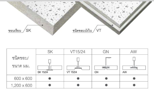 Image for Trandar AMF รุ่น Thermatex Fine Fresko