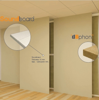 Image for ผลิตภัณฑ์ TRANDAR SOUNDBOARD ( แผ่นกันเสียงซาวน์บอร์ด แทรนดาร์ )