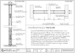 Trandar Zoundboard panel 10 mm.