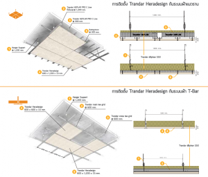 TrandarHeradesign-ceiling-insulation