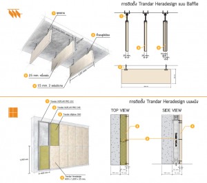 TrandarHeradesign-ceiling-insulation2