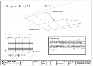 Ecophon focus F-installation