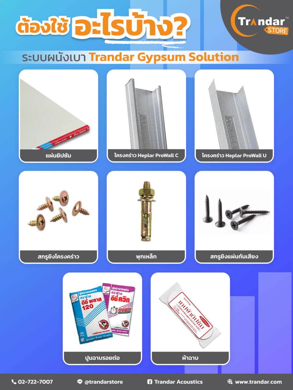 ระบบผนังเบา ติดตั้งง่ายด้วย Trandar gypsum Solution