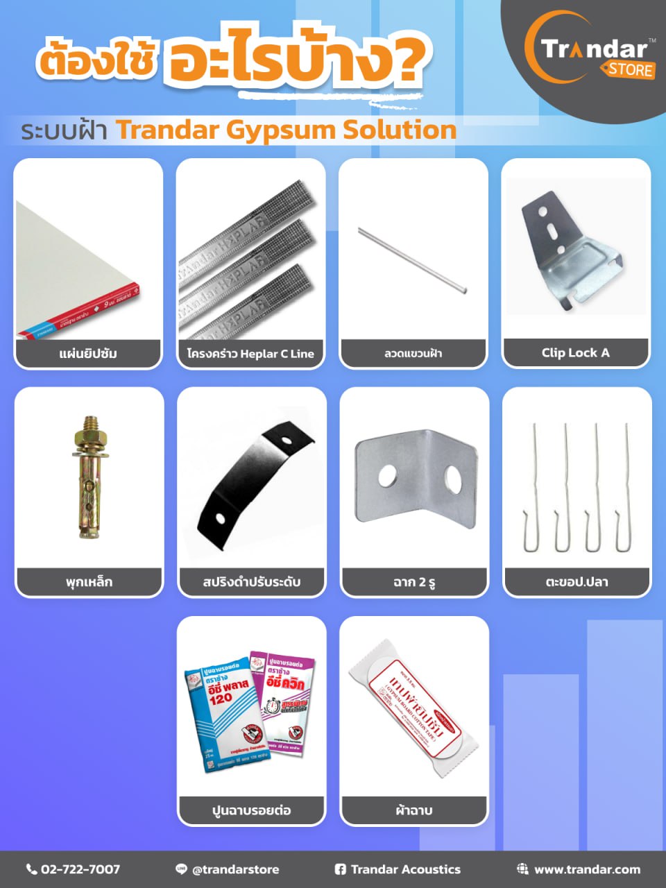 ระบบฝ้า ติดตั้งง่ายด้วย Trandar Gypsum Solution