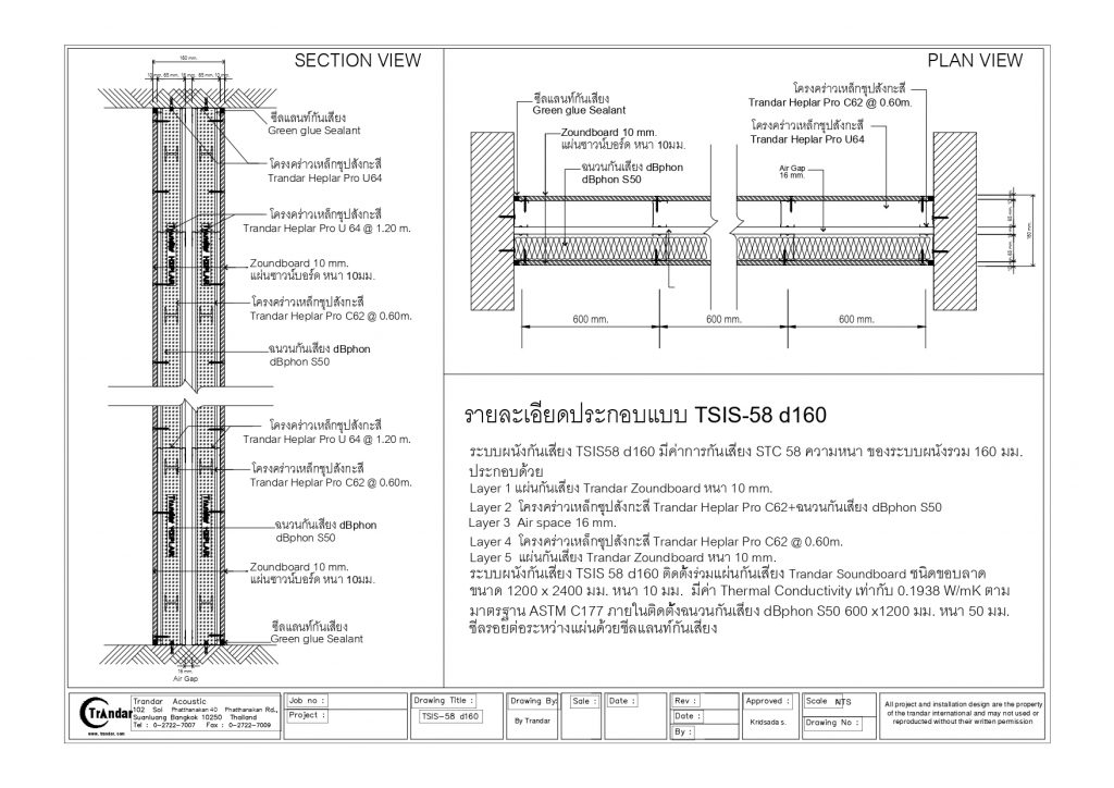 TSIS58 d160