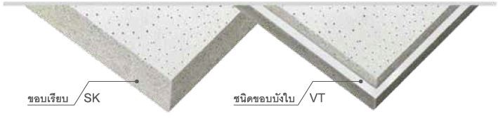 Trandar AMF รุ่น Thermatex Fine Stratos micro perforated
