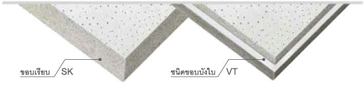  Trandar AMF รุ่น Thermatex Fine Stratos micro perforated